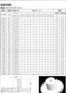 批发碟机塑胶配件齿轮与五金配件车轴 打造家用电器精密世界的隐形驱动家